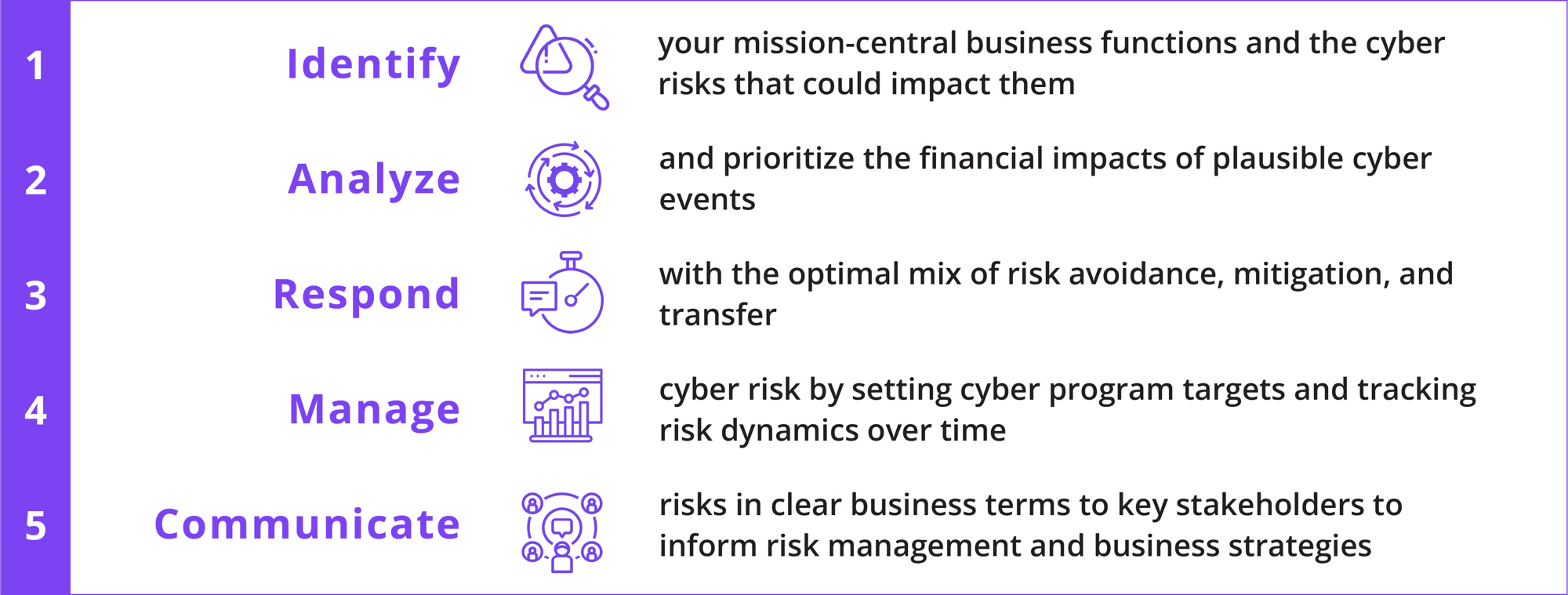 risk-reduction@3x-2